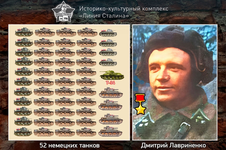Дмитрий Лавриненко