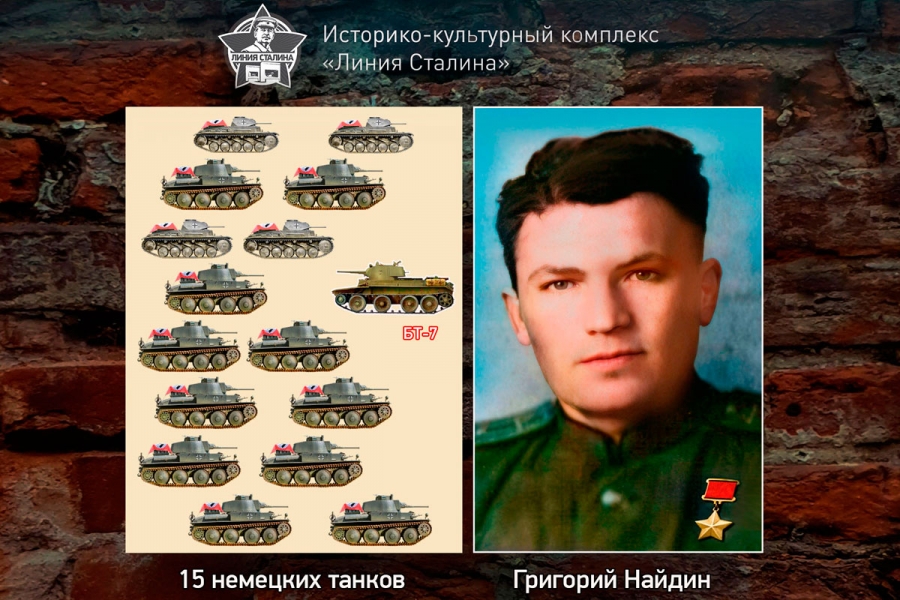 Григорий Найдин